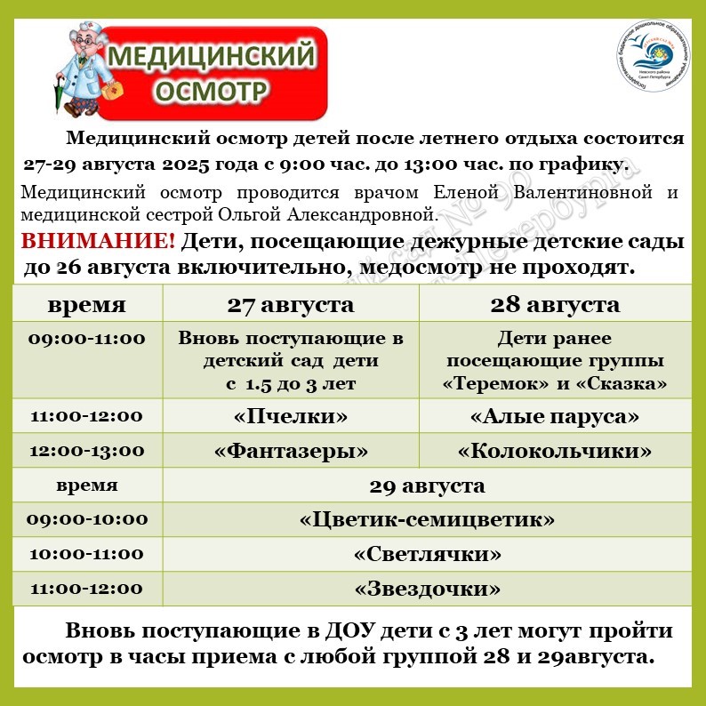 медосм 252