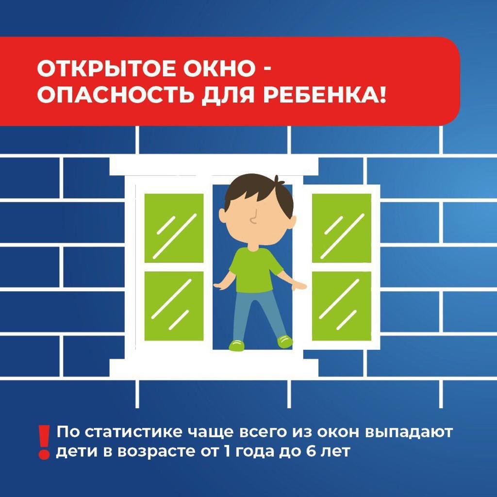 ОКНА