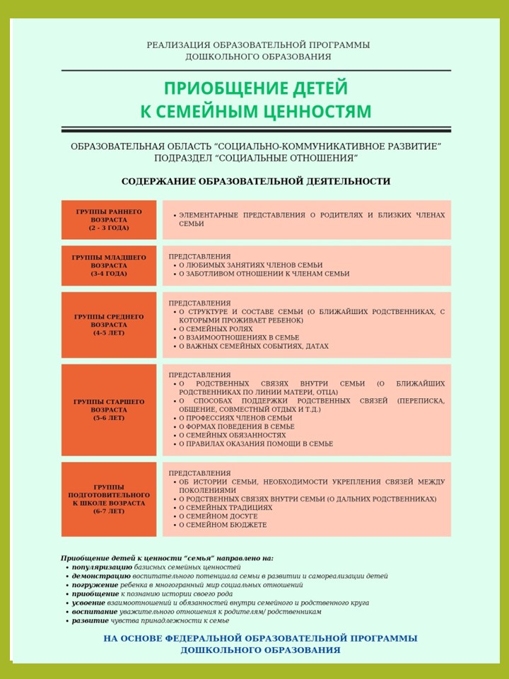 Слайд5