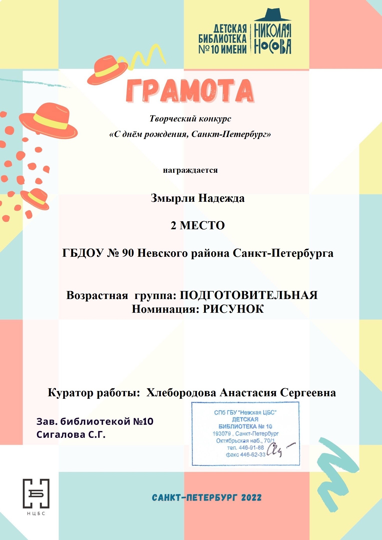 Змырли Надя