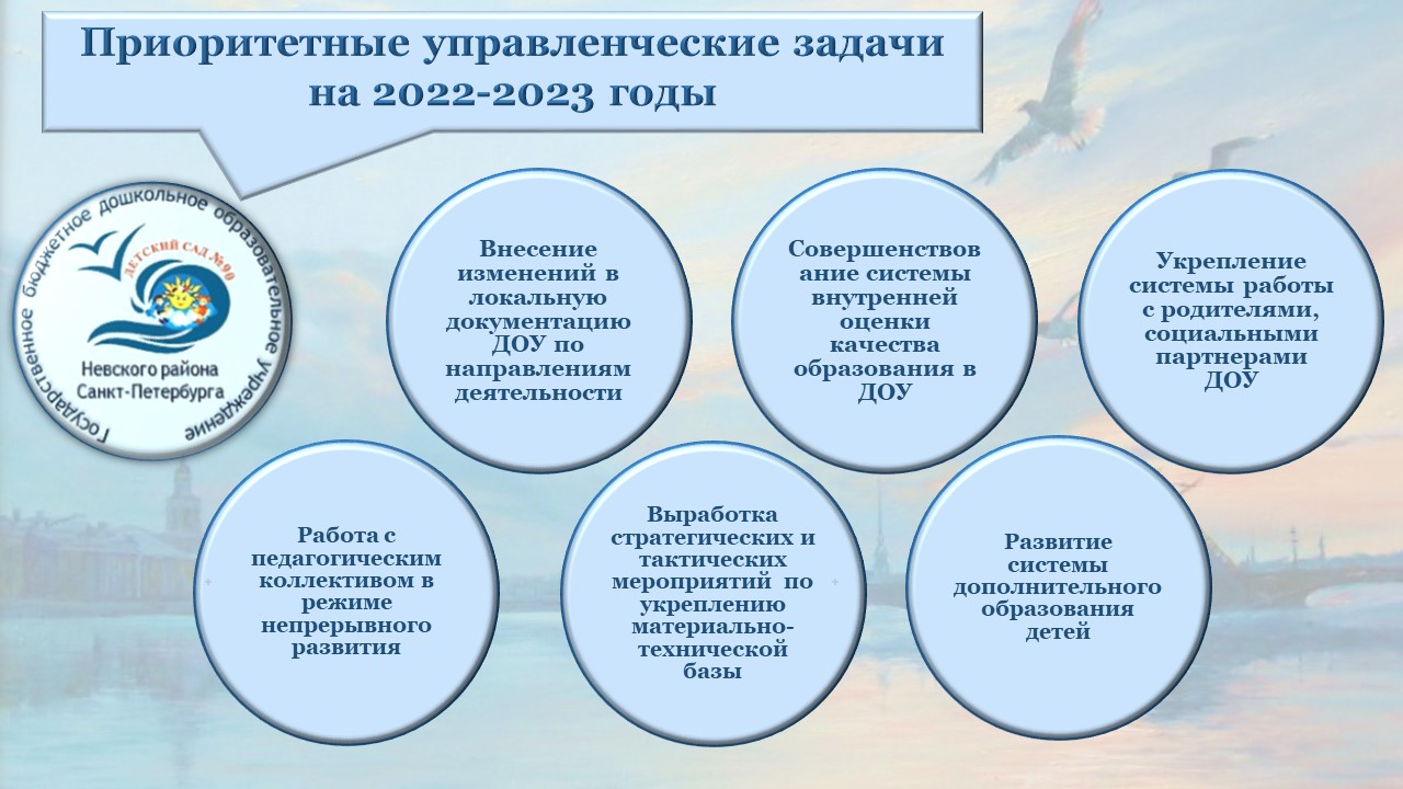 2. история 15