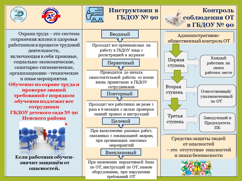 1 сл