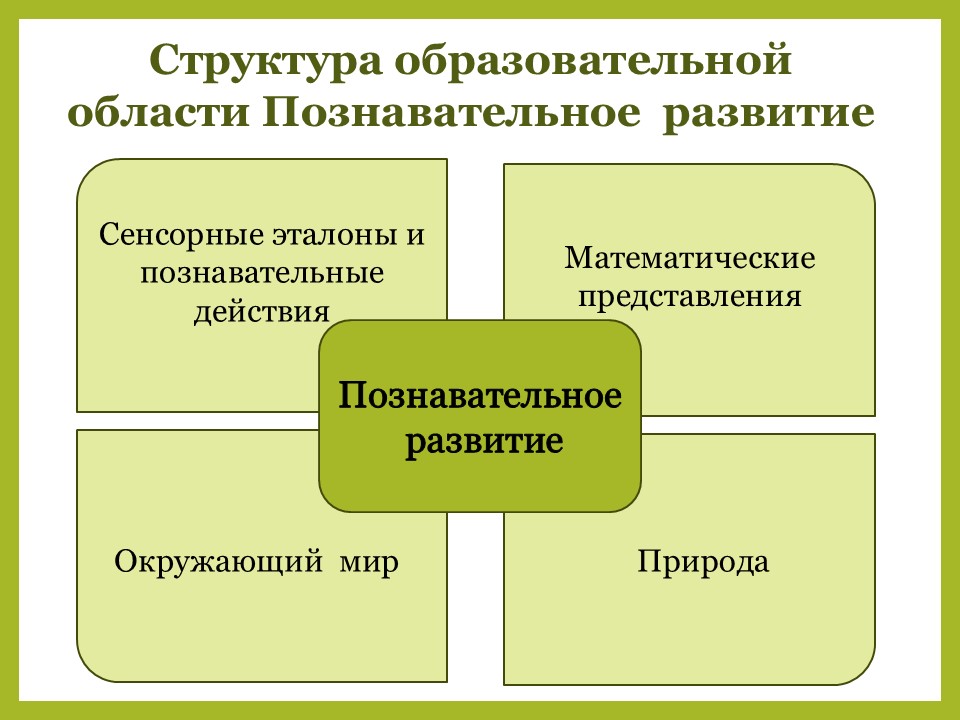 Слайд1 поз