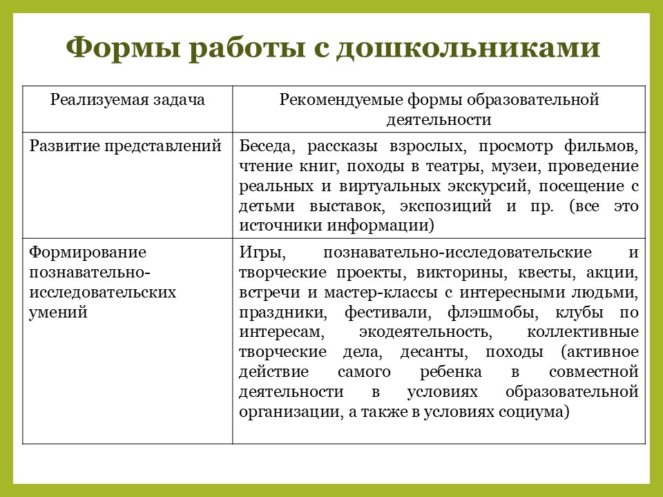 Слайд3 поз