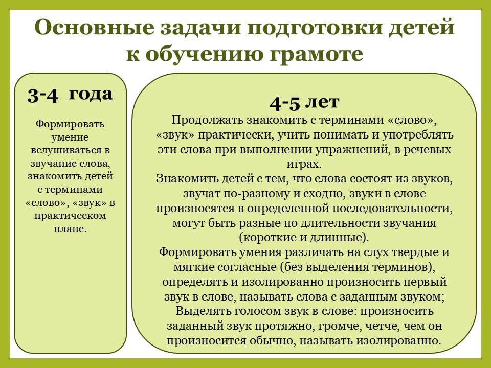 Слайд8 реч