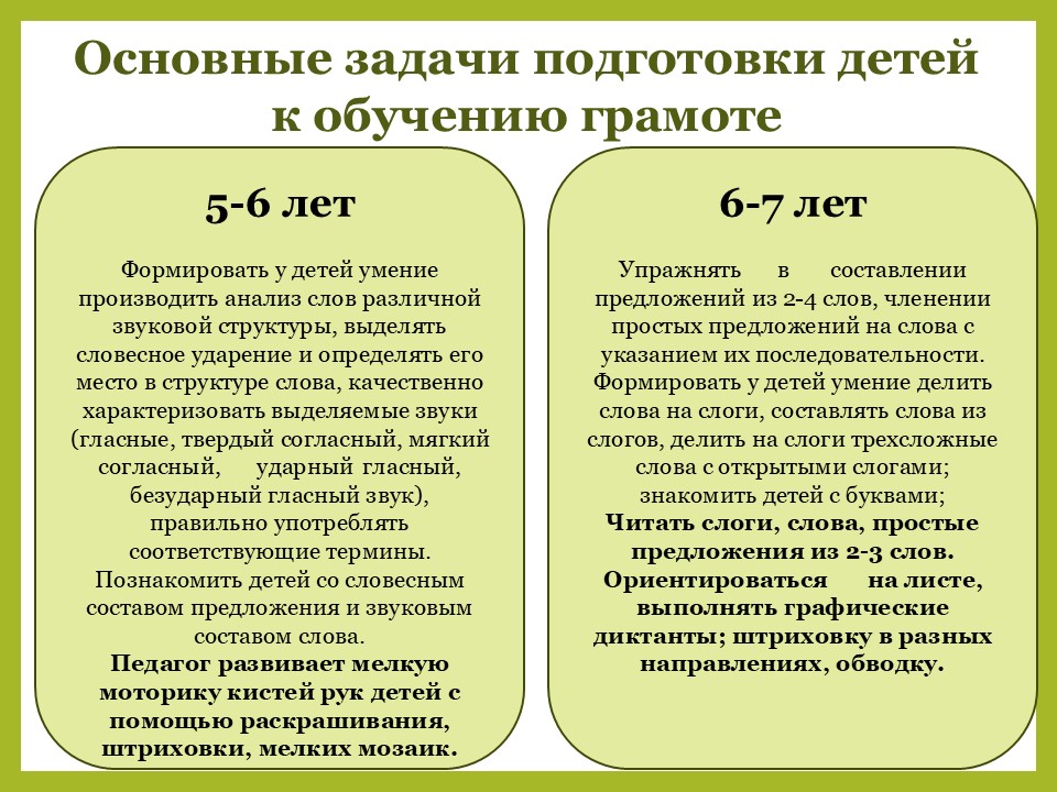 Слайд8 реч