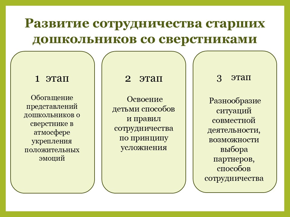 Слайд12 ск