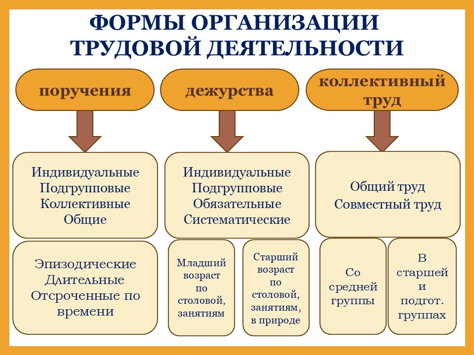 Слайд9