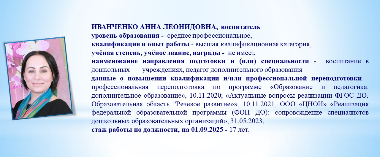 11. Иванченко А